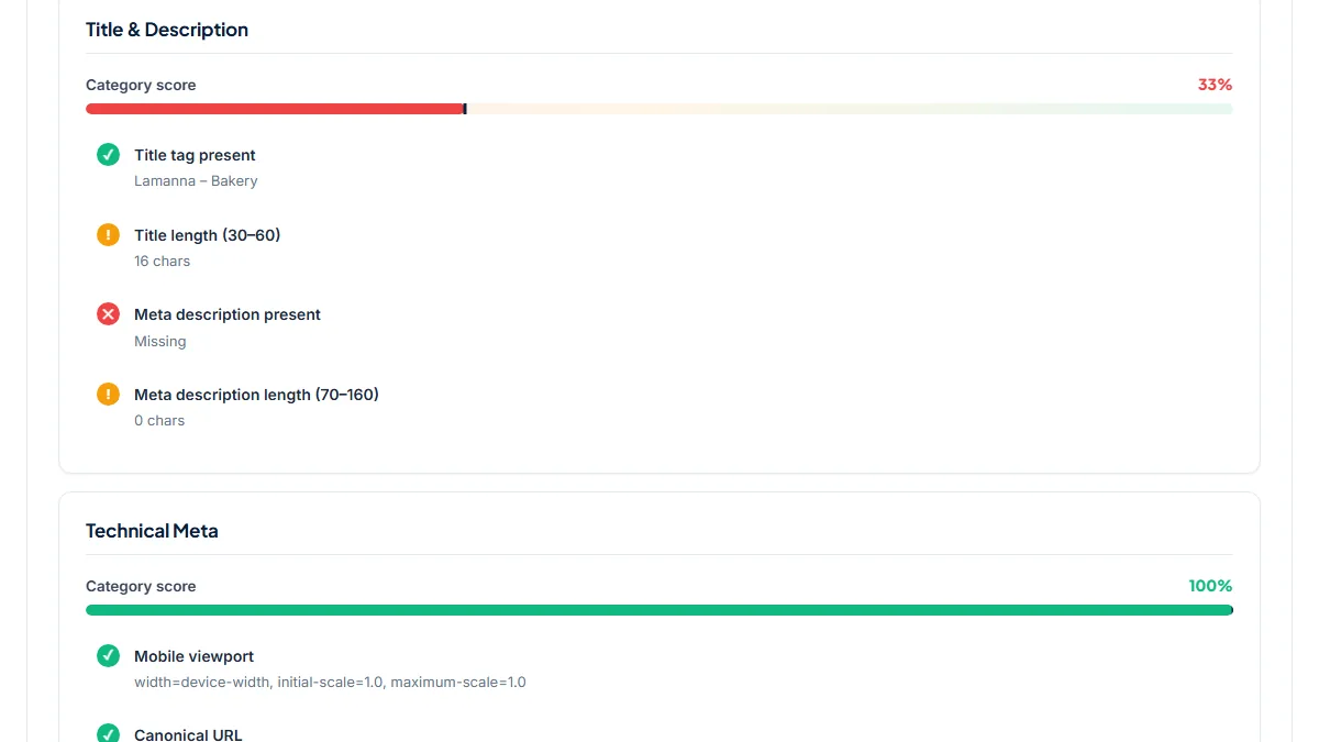 No SEO plugin: what WordPress core prints on its own