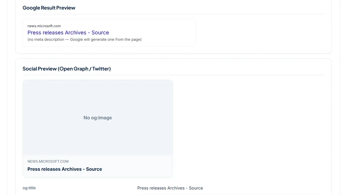 An indexed tag archive with a default "Archives" title