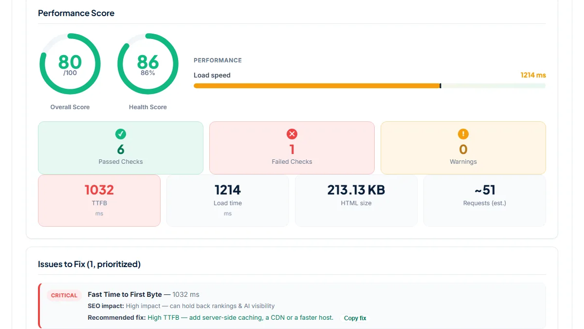 Host cache switched off: a one-second TTFB on every visit